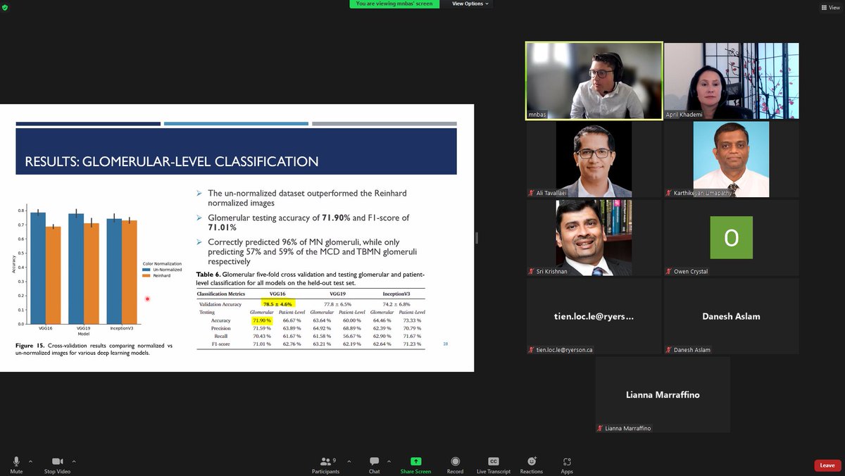 aprilkhademi's tweet image. See original paper here: kidney360.asnjournals.org/content/3/3/53…

and review on our paper here: ncbi.nlm.nih.gov/pmc/articles/P…  

Good luck to Matthew and thanks to the chair and committee members!