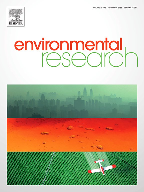 DownstateSPH's tweet photo. Check out Dr. Lori Hoepner's first senior authored article, "#Phthalate and #bisphenola exposures during #pregnancy: Findings from the National Children's Study"!

Co-authors include our very own #EOHS MD/MPH student, Vivian Nguyen.

https://t.co/SwqlA9ZRmb

#downstatesph https://t.co/PVVPBQus9x