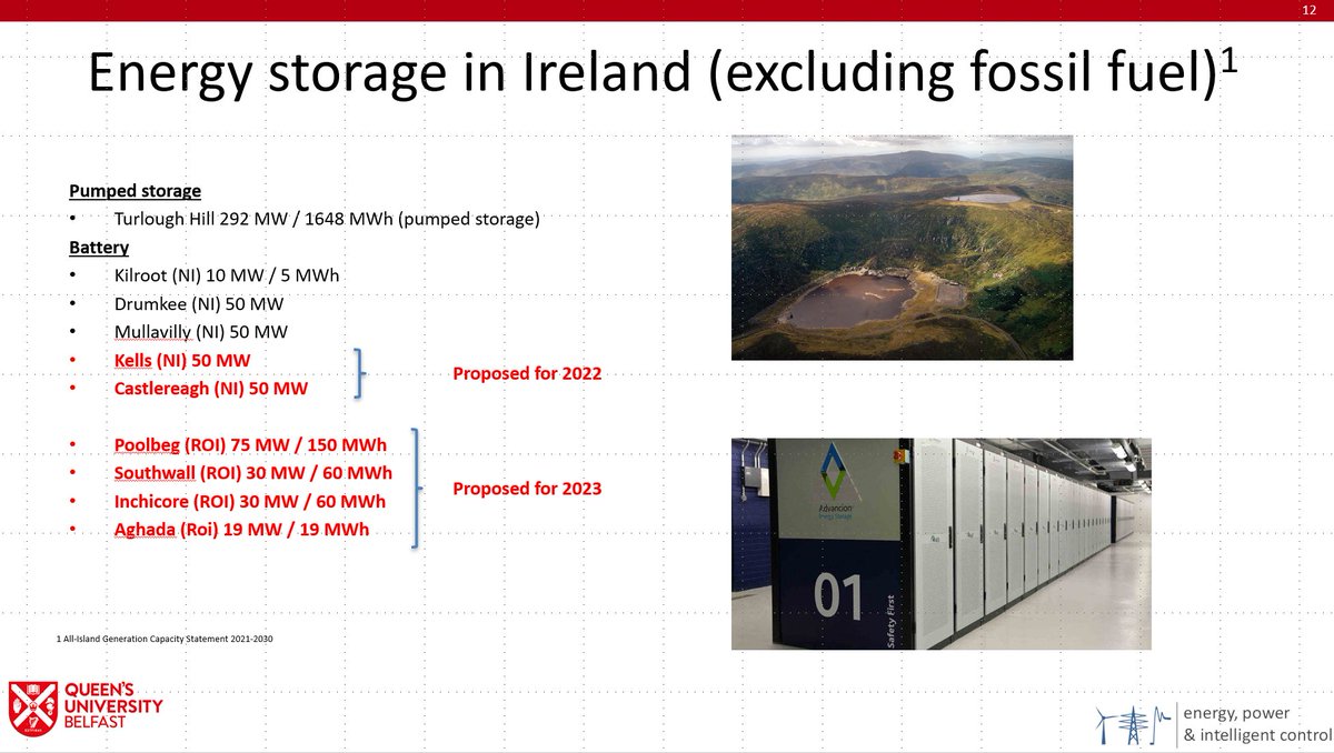 Prof Aoife M. Foley tweet media
