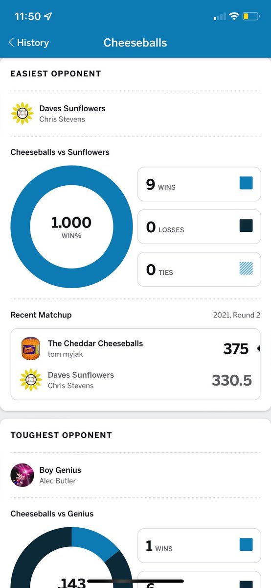DaveSunflower's tweet photo. If they play us 10 times they might win 9 https://t.co/Yko5tJrZqV