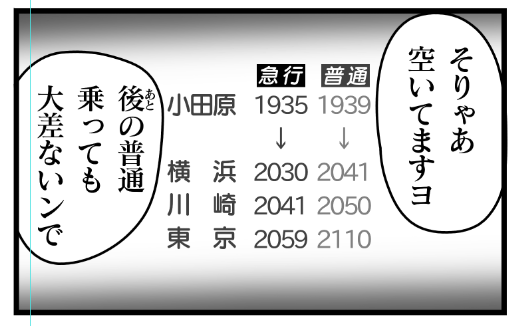 約10分の時間差に急行料金を払うか否か 