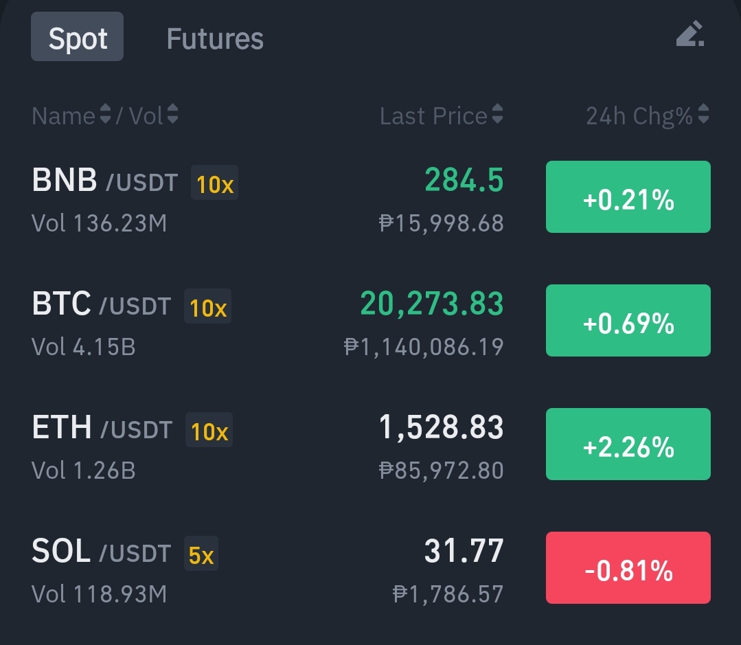 joferlyns's tweet photo. bull market please, I need merch😭 https://t.co/NBszg04drc