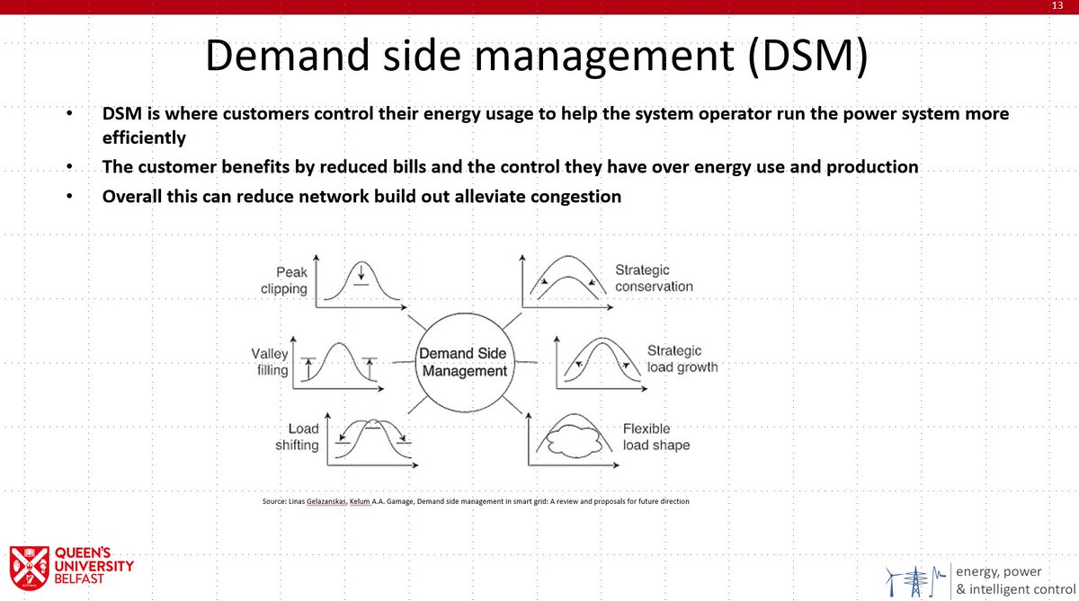 Prof Aoife M. Foley tweet media
