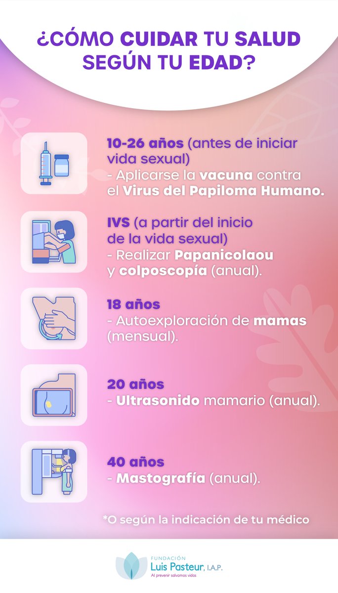 A partir de cierta edad, puedes enfocarte en cuidar tu salud con pruebas o estudios específicos. Cumplir años también es una responsabilidad contigo. 🌸🎂
#DeMUJERESParaMUJERES #SaludEnLaMujer #CáncerDeMama #CáncerCervicouterino