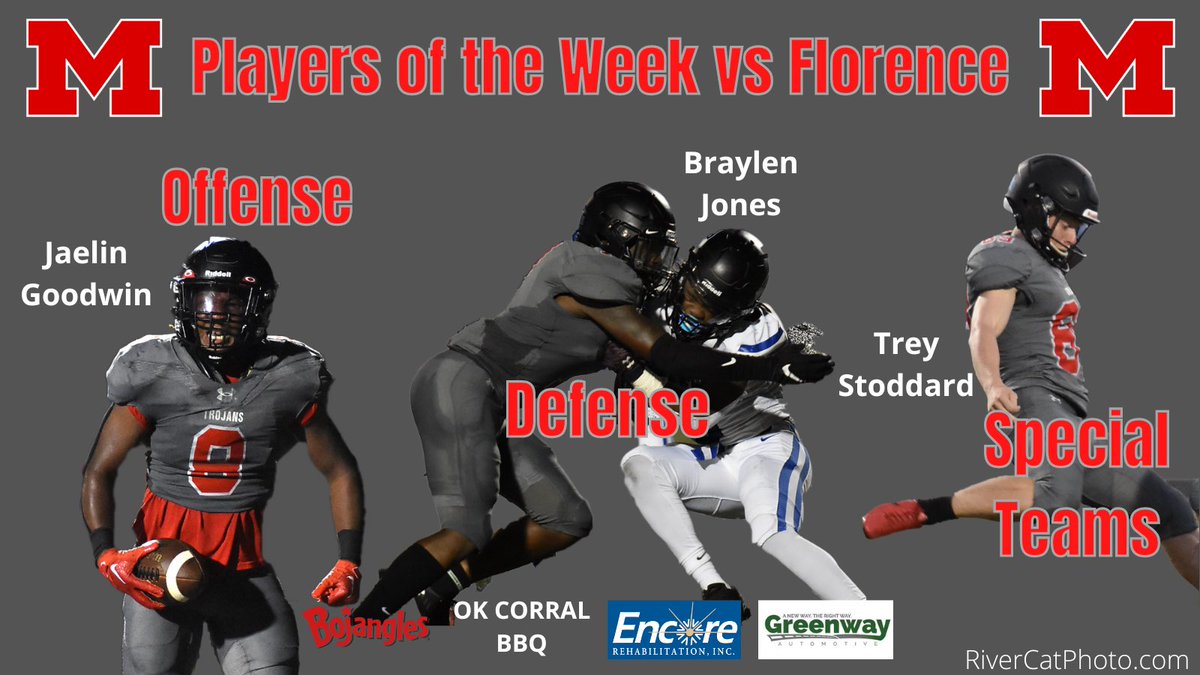 Muscle_ShoalsFB's tweet photo. ⭐️PLAYERS OF THE WEEK⭐️
O: Jaelin Goodwin 20car 100yds 1 TD
D: @BraylenJones9 16 Tackles, 2 TFL, 2 Sacks, 1 Forced Fumble 
S: @treystoddard04 5/5 XP, 39 yd FG
@RecruitTrojans https://t.co/f9m1Lz4aKE