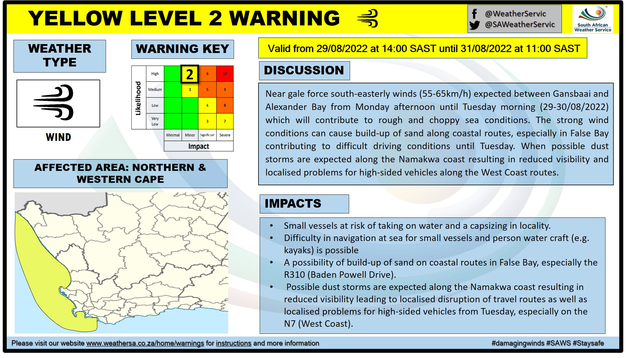 SA Weather Service on Twitter "⚠️Yellow Level 2 Warning Wind N & W