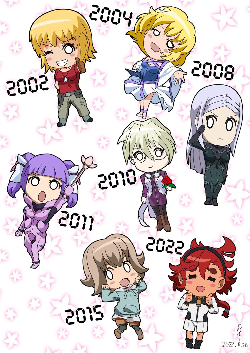 #今月描いた絵を晒そう
今月は結構ディフォルメ絵描いた感じ 
