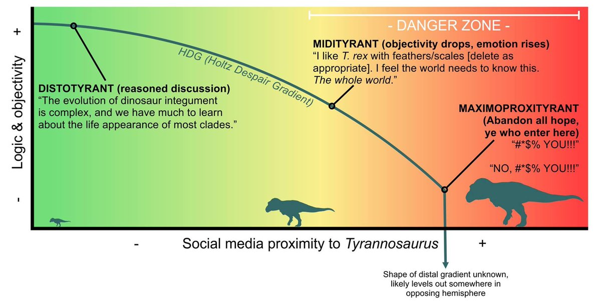 @SkyeMcDavid I mean, it's not like there is a graphic about this or anything...