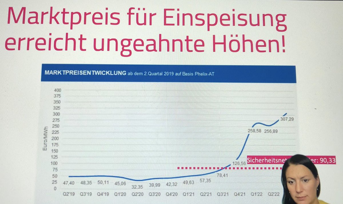 Falls ihr das Webinar letzte Woche verpasst habt, oder es euch noch einmal anhören wollt, dann könnt ihr euch unter dem Link in unserer Bio für das nächste Webinar am 18. Oktober 2022 anmelden!
eventbrite.at/e/photovoltaik…