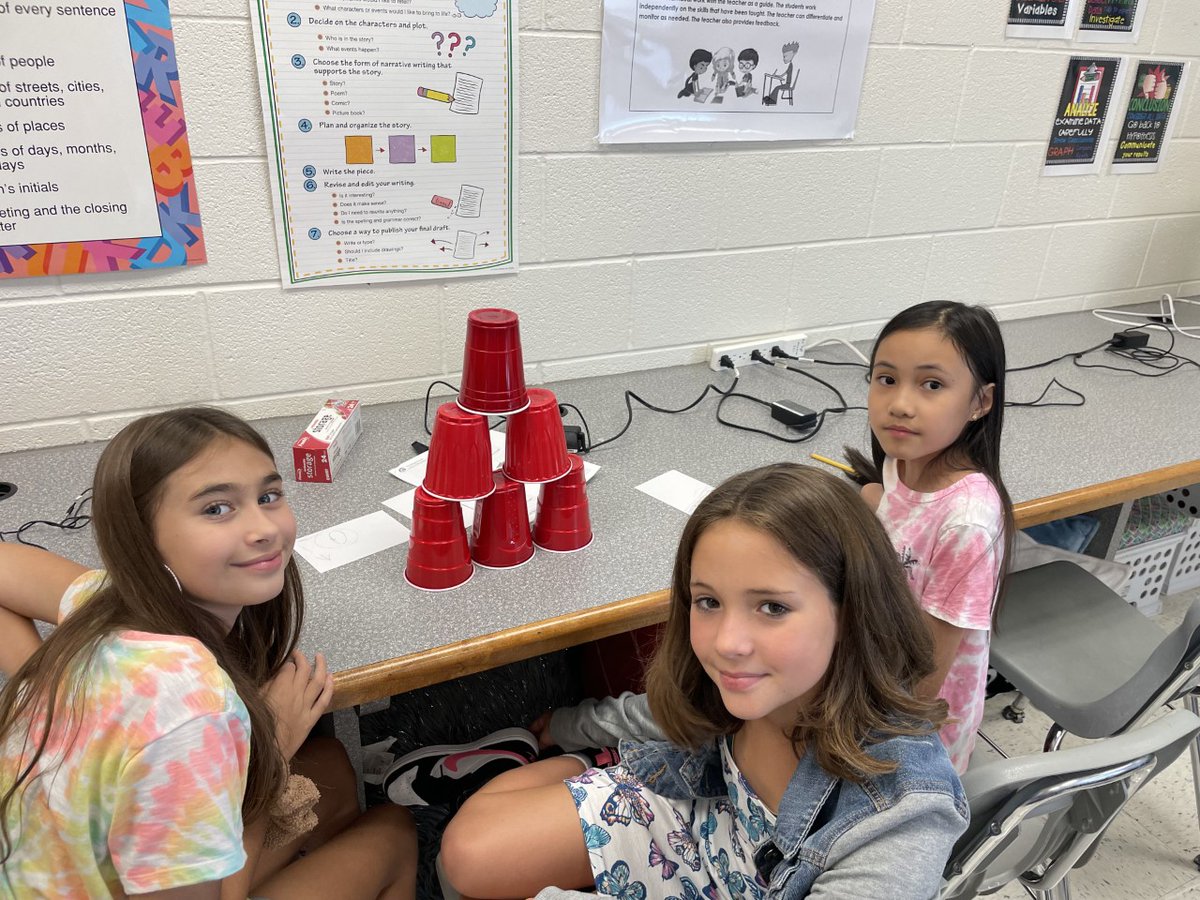 BST Fifth Grade Team tweet media