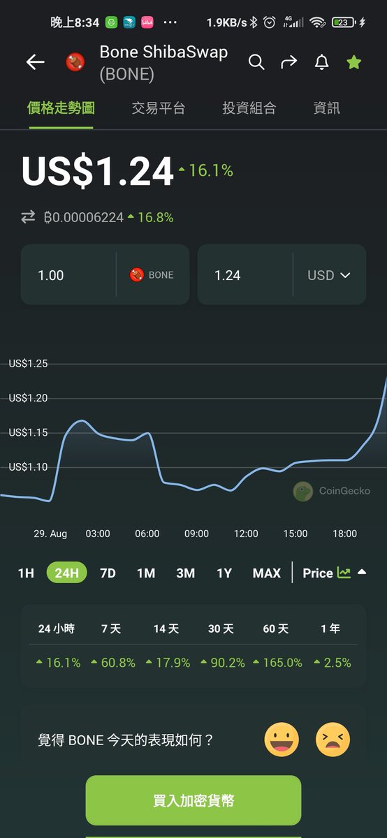 Zt50729090's tweet photo. $BONE 🦴hold
2023 $25🚀 https://t.co/tD6XubG7sL