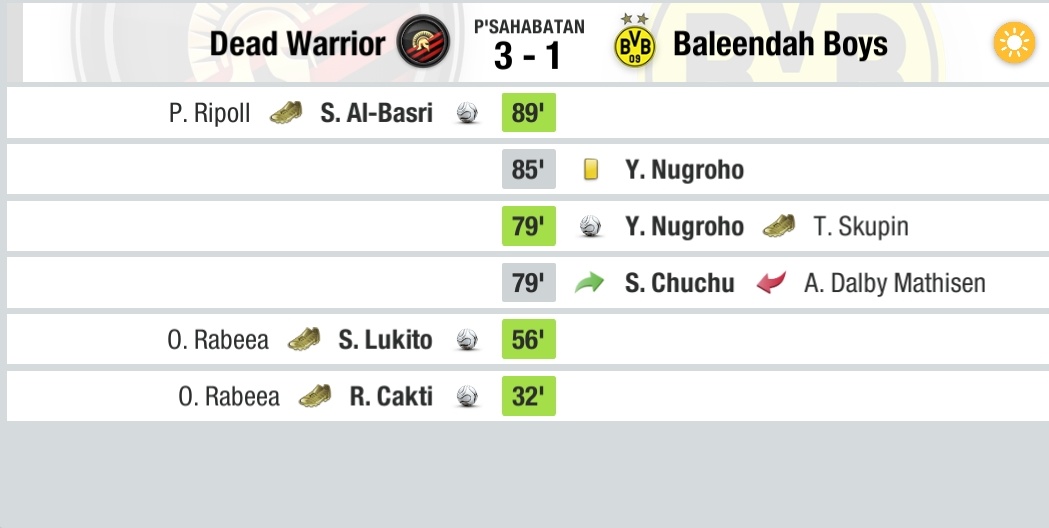 deadwarrior_id's tweet photo. 🏆 @LTEILeagueCup 5TH
🌤️ Round 1
🆚 @BaleendahBoys
⚽ 3️⃣ - 1️⃣
#️⃣ #DeadWarrior #TopEleven #LLC5th #LigaTopEleven #Tangerang https://t.co/slZgpPr8Rn