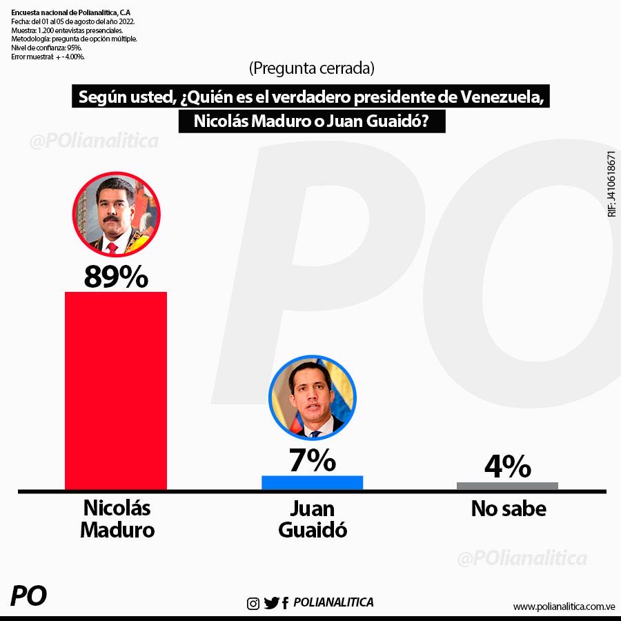 Vladimir Villegas tweet media