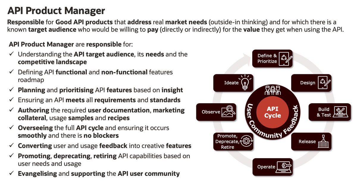 Luis Augusto Weir (@luisw19) on Twitter photo I guess I came back from holidays inspired but here is my view on what API Management is. What inspired me to write it was watching <a href="/dret/">Erik Wilde</a> <a href="/bpedro/">Bruno Pedro</a> and <a href="/1sprintatatime/">Deepa Goyal</a> <a href="/kinlane/">Kinley McCasland</a> videos on the topic.
soa4u.co.uk/2022/08/what-i⦠I guess I came back from holidays inspired but here is my view on what API Management is. What inspired me to write it was watching <a href="/dret/">Erik Wilde</a> <a href="/bpedro/">Bruno Pedro</a> and <a href="/1sprintatatime/">Deepa Goyal</a> <a href="/kinlane/">Kinley McCasland</a> videos on the topic.
soa4u.co.uk/2022/08/what-iā¦