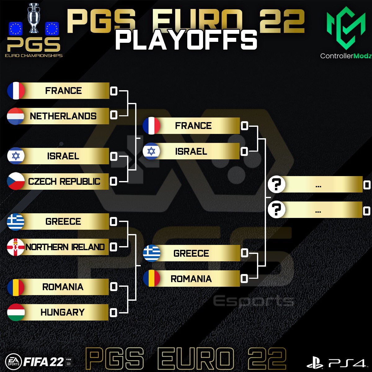 L’Equipe de France Club Pro de <a href="/MemeZ94/">MemeZ</a> assisté de @ClaudioCornil &amp; <a href="/xMaki5/">Maki</a> s’est qualifié pour la suite de   L’Euro <a href="/_Official_PGS/">PGS Esports</a> 🏆!!

🇫🇷 France - ISRAËL 🇮🇱 

Une nouvelle aventure commence pour nos bleus !!!