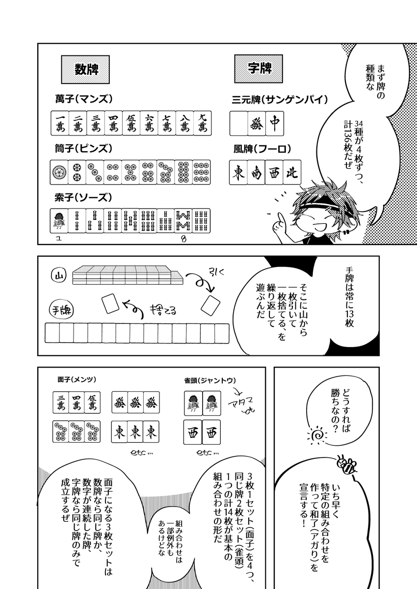 8/28ブリデ無配です。燐音に麻雀教えてもらうジュンひよのまんが。もらってくださった
方、ありがとうございました!日和誕に上げる予定で考えたネタなので日和忖度です🌞間違えてるとこあったらこっそり教えてください🀄 