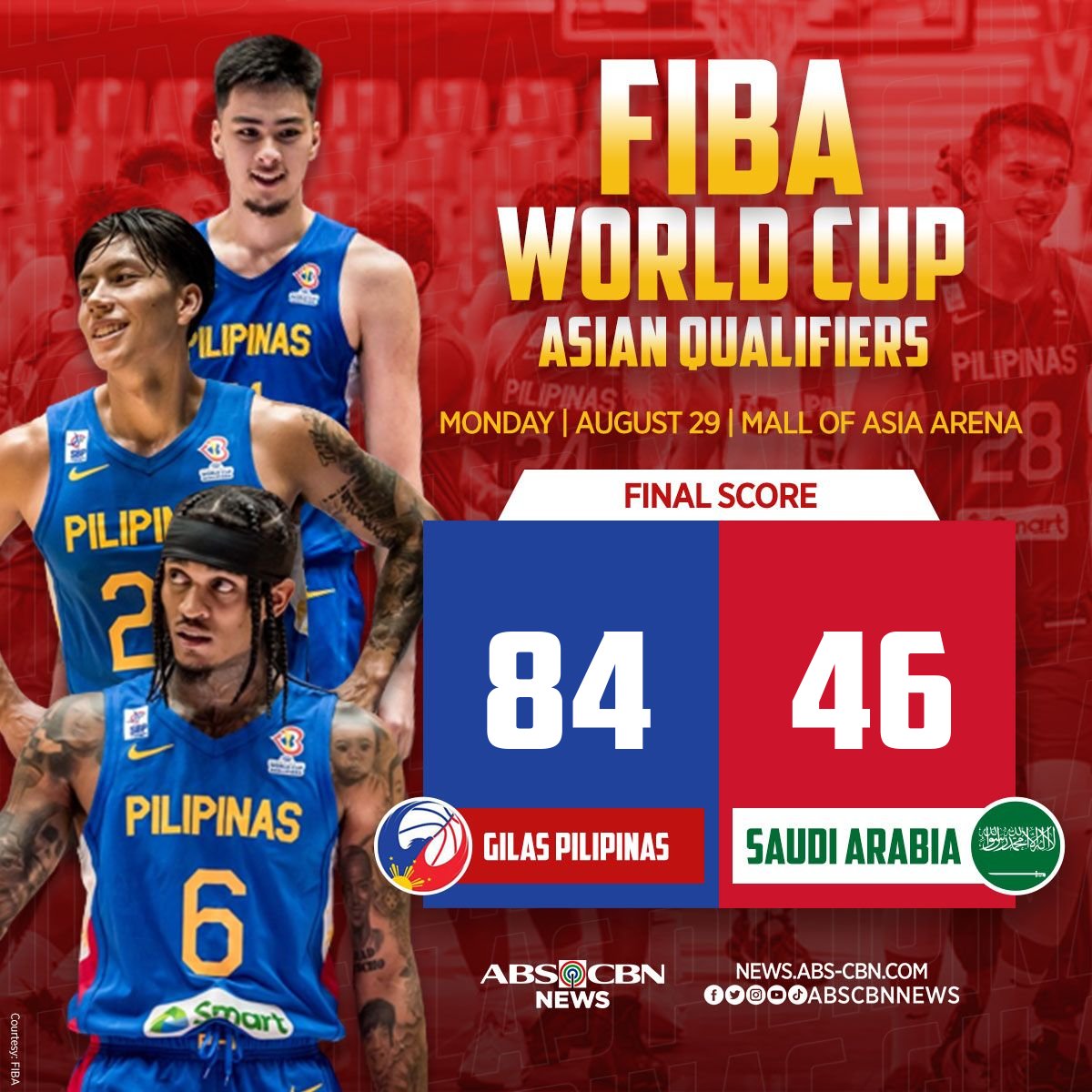 ABSCBN News on Twitter "Gilas Pilipinas trashes Saudi Arabia, 8446