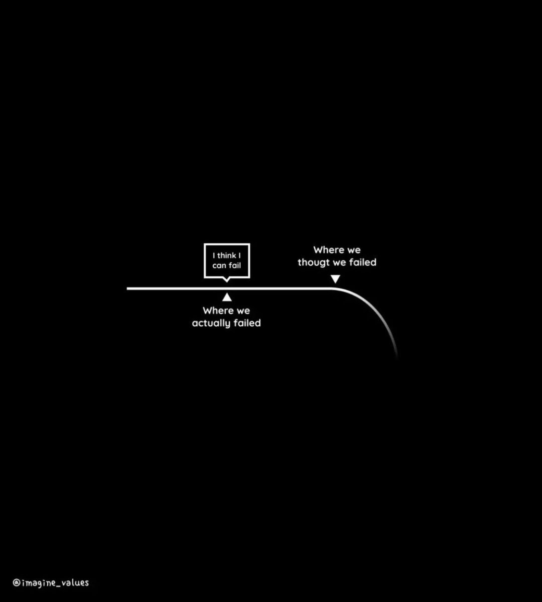 David Simon 🌿 tweet media