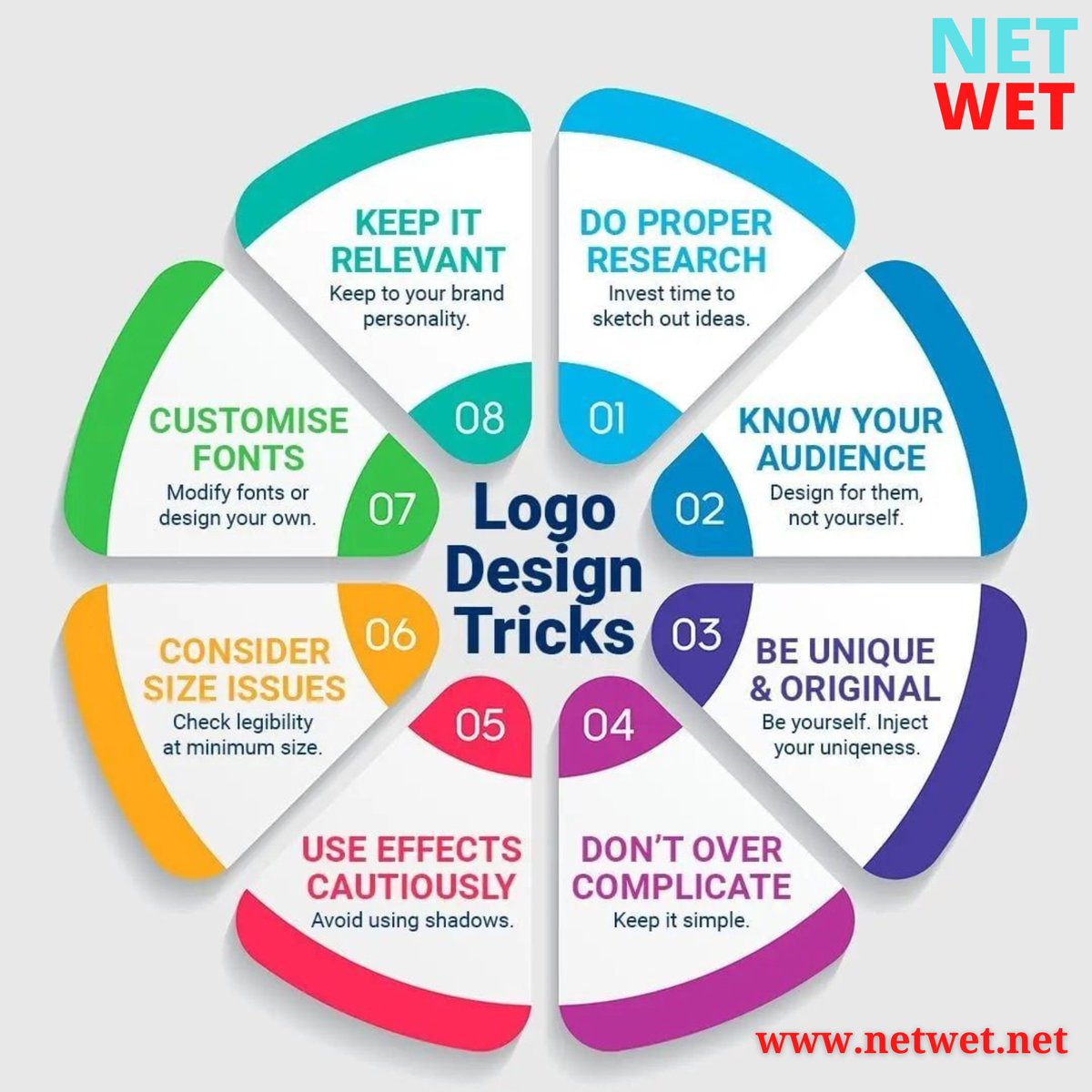 Netwets's tweet photo. #brandmarketing #entrepreneurship #brandingdesign #logoguidelines #logodesign #logodesigner #brandstrategy #infographics #brandinginspiration #brandingstrategy #brandingtips #visualidentity #branddesigner #brandstrategist #netwets https://t.co/cHAOB6qEVU