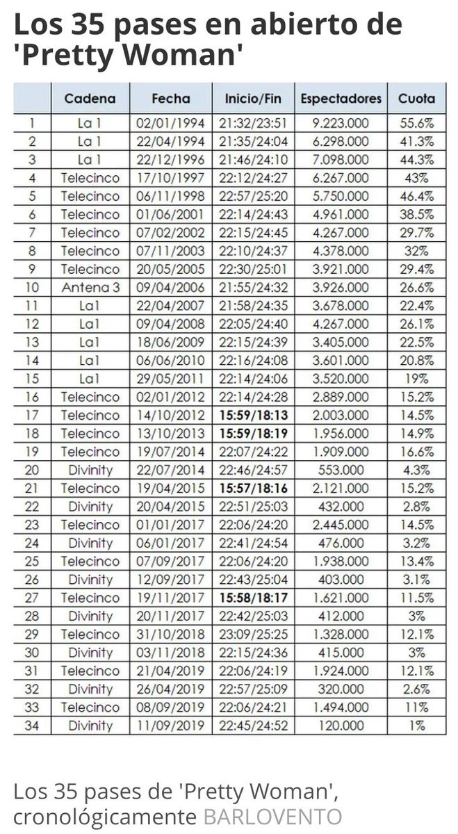 Peli de Tarde tweet media