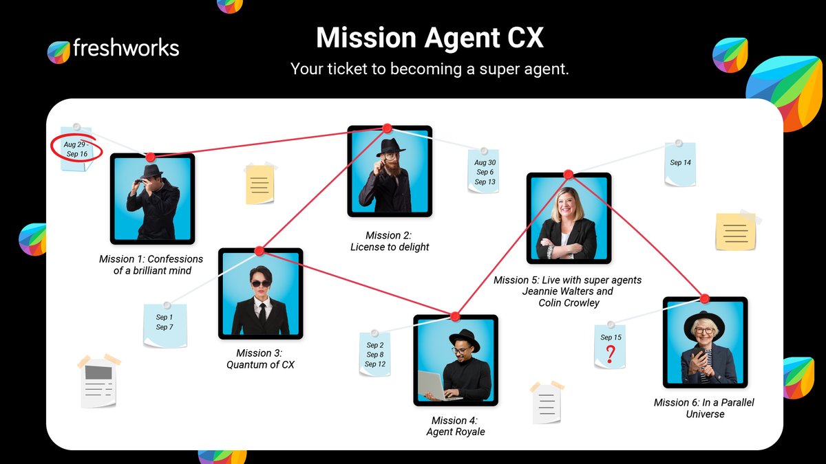 FreshworksInc's tweet photo. Not all secret agents wear perfectly tailored suits and gizmos. Some wear hoodies, business casuals, and headphones.

The Freshworks Community is empowering and throwing the spotlight on customer support agents and admins. ➡️ https://t.co/yhXEyEaoAy

#custserv #MissionAgentCX https://t.co/RbRV5gRSL9