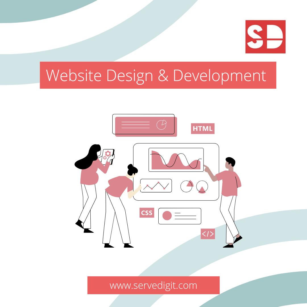 servedigit tweet media