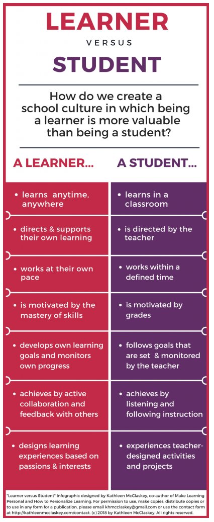 Empower the Learner tweet media