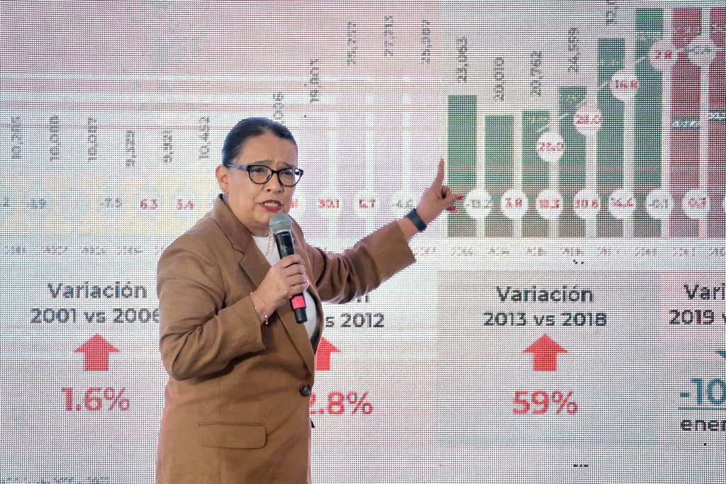 Balance de seguridad en el país en los primeros cuatro años de gobierno #AlAire @rosaicela_, secretaria de Seguridad Ciudadana (@SSPCMexico) 🔴bit.ly/AsíLasCosasW