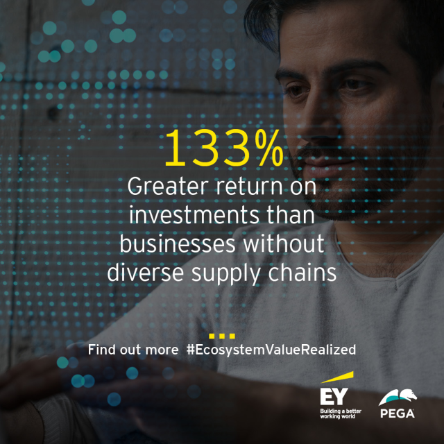 derekreesenyc's tweet photo. ESG (Environmental Social and Governance) Part of Your "Supply Chain" Initiative? Discover EY's ESG solution built on Pega to learn more. #PegaPartners https://t.co/gX5ObdJAnj https://t.co/wuJWuBwTKR