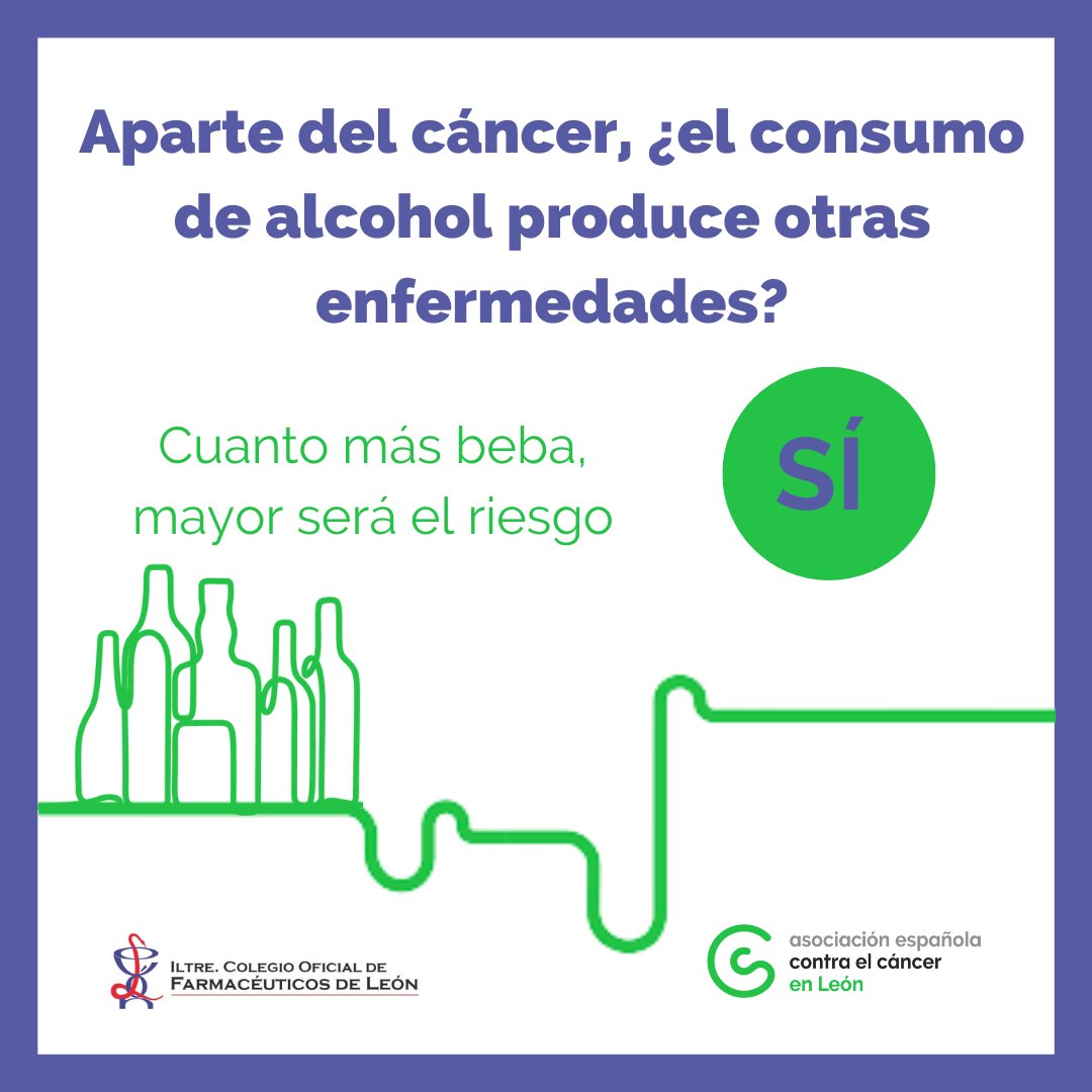 ContraCancerLE's tweet photo. 🍸🍻En el post anterior de "Por una sola salud" con @cofleon os hablamos de la relación Alcohol y #cancer 

Pero... ¿sabes que aparte del cáncer el consumo de alcohol puede producir otras enfermedades? 

#leonesp #contraelcancerleon #ccleon #ccl #cofleon #colegiodefarmaceuticos https://t.co/yJfy3VK6eQ