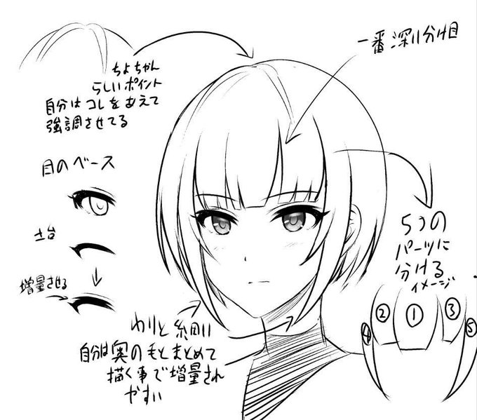 AIに頼らず描ける千夜メソッド💪 