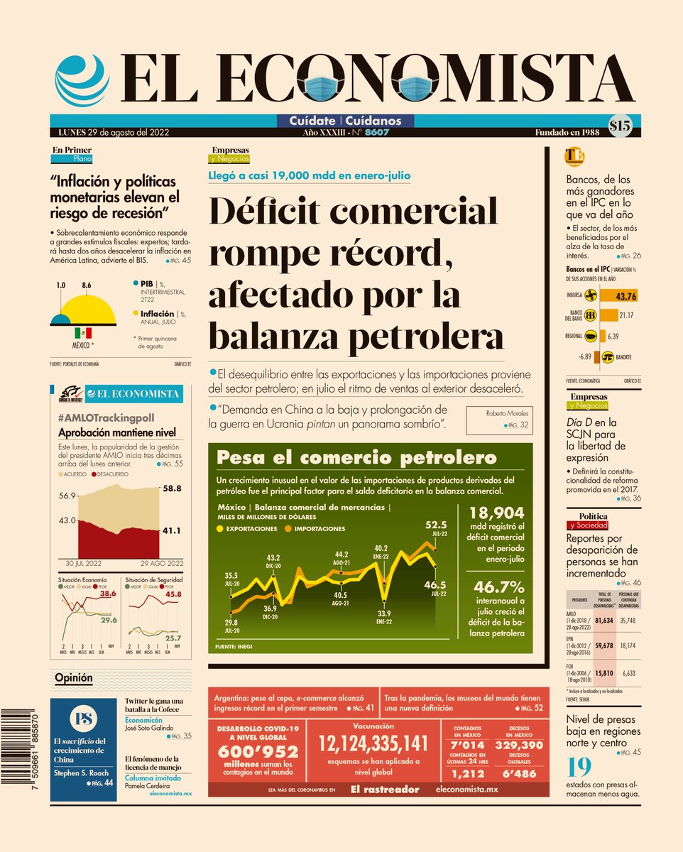 ESZ_smartgov's tweet photo. !Buen día!
Te compartimos las #portadas de periódicos 📰 especializados en el sector #economía de 🇲🇽
Que tengas un excelente inicio de semana.
#CuidateBien 😷 https://t.co/xenIgzhsoP