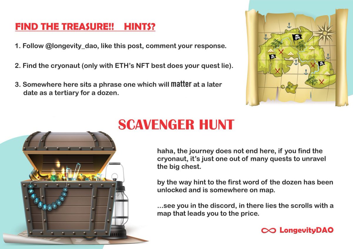 Longevity DAO tweet media