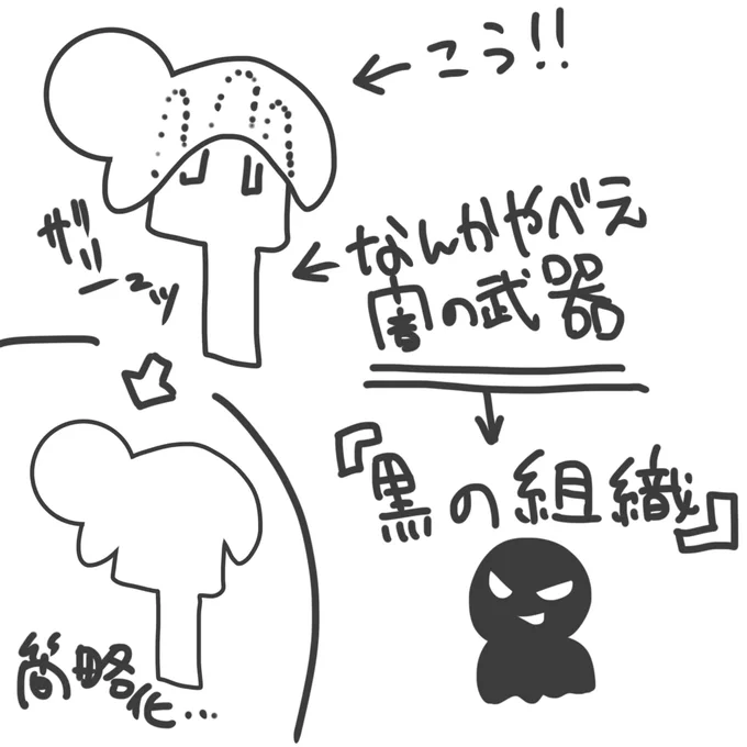 自分で描いててわけわかんなくなった
厨二が考える最強のピクトグラム… https://t.co/6fMGYJJ435 