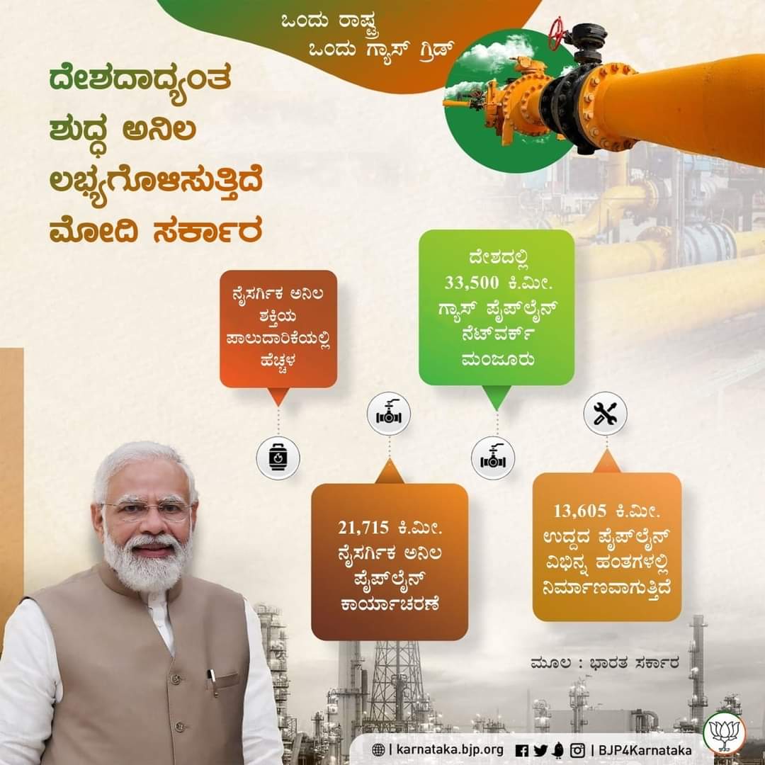 RavishankarMR5's tweet photo. ಮೋದಿ ಸರ್ಕಾರದ ಒಂದು ರಾಷ್ಟ್ರ, ಒಂದು ಗ್ಯಾಸ್ ಗ್ರಿಡ್ ಯೋಜನೆಯು ದೇಶದಾದ್ಯಂತ ತಡೆರಹಿತ ಶುದ್ಧ ಅನಿಲ ಸಂಪರ್ಕವನ್ನು ಖಾತ್ರಿಪಡಿಸುತ್ತಿದೆ.
#OneNationOneGasGrid
@PMOIndia @narendramodi @RSSorg @blsanthosh @BJP4Karnataka @CTRavi_BJP https://t.co/9JCIo67Q19