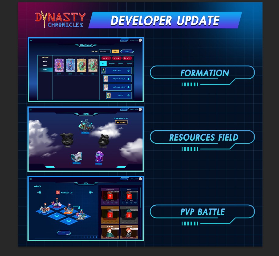 ✨Greeting Time Traveler, today we have some great information from developer about gameplay Now we are on the process
1. Formation
2. Resources Field
3. PVP Battle — Army Wars

Today, we have a sneak preview of all system for your guys. 📸

Read More: bit.ly/3wBq8as