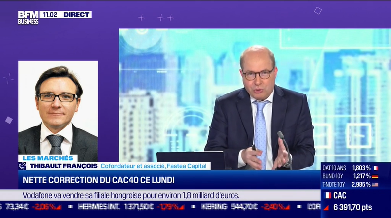 L'inflation est LA priorité de la FED,
Retrouvez l'intervention de <a href="/tf_thibault/">Thibault FRANCOIS</a> ce matin sur <a href="/bfmpatrimoine/">BFM Patrimoine</a> <a href="/bfmbusiness/">BFM Business</a> <a href="/Cedric_Decoeur/">Cédric Decoeur</a> 
urlz.fr/j3CQ
#bourse #fastea #inflation #FED