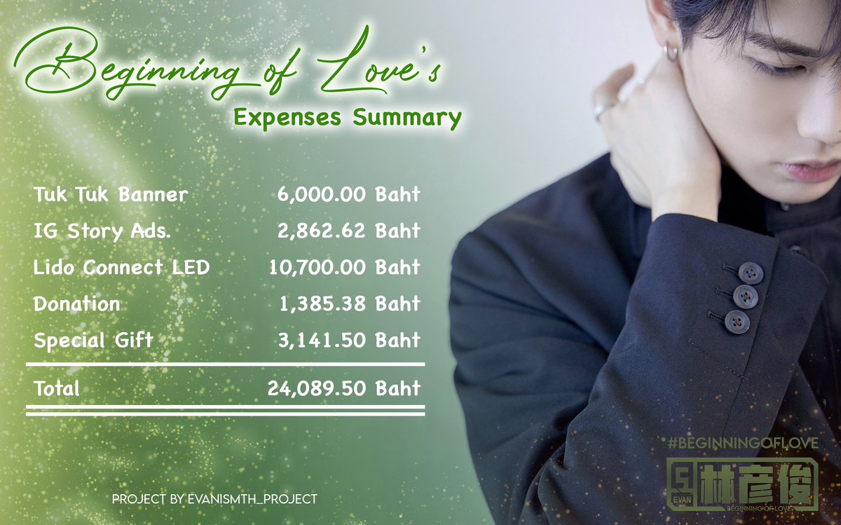 evanismth's tweet photo. 💵 สรุปค่าใช้จ่าย #BeginningOfLove Project
ทั้งนี้พวกเราต้องขอขอบคุณเงินโดเนทจาก เหล่า Evanism รวมถึงผู้ที่ต้องการสนับสนุนโปรเจคด้วย จนทำให้โปรเจคนี้สำเร็จค่ะ
โปรเจคนี้จะสำเร็จไม่ได้เลยถ้าขาดพวกคุณ
#หลินเยี่ยนจวิ้น #LinYanjun #EvanLin #林彦俊 https://t.co/alFiglcJG4