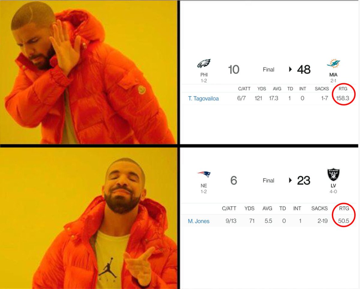 Sauces Confirm on Twitter "RT Phincane Imagine criticizing one throw
