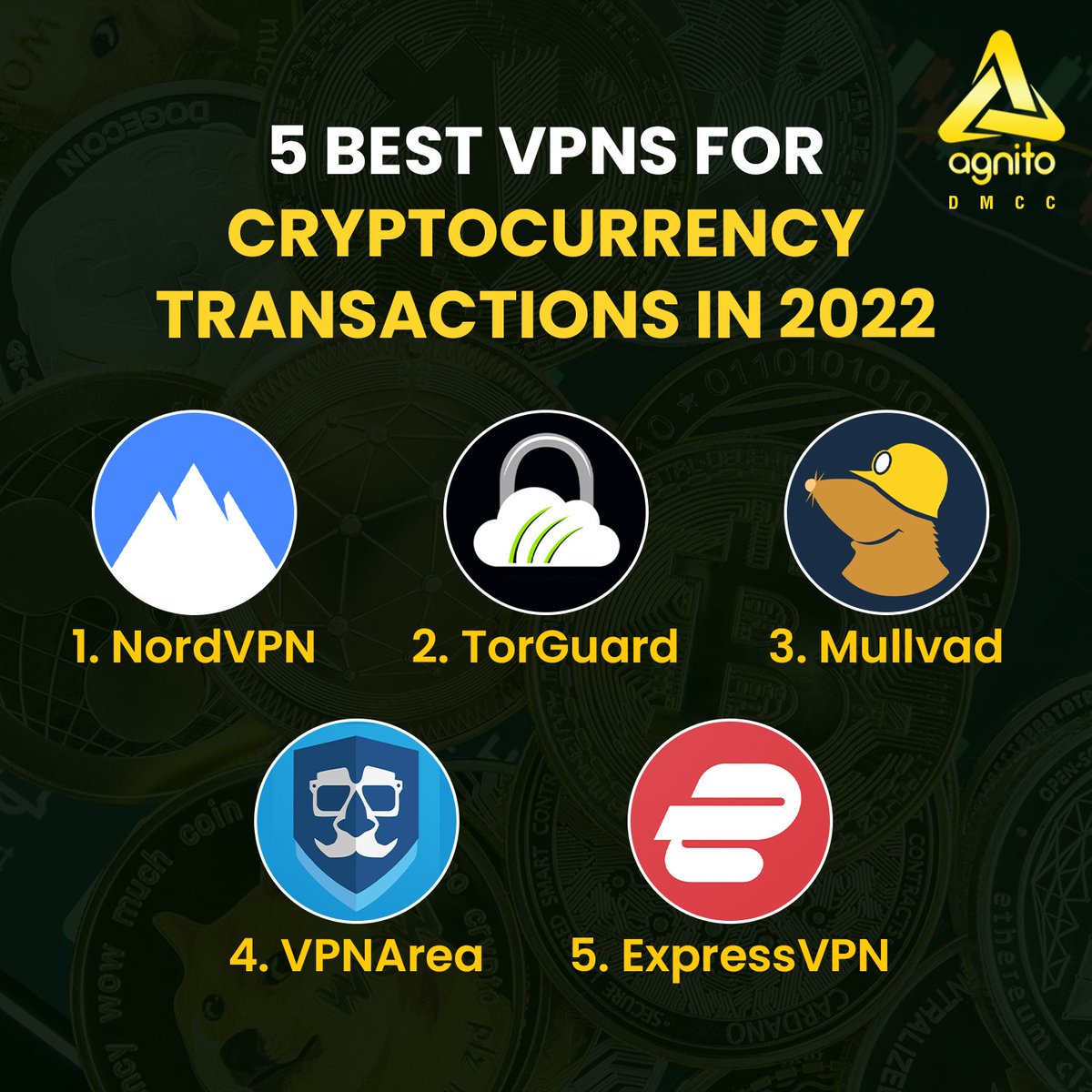 agnito_dmcc's tweet photo. If you #Trade #crypto without using a #VPN ⚠️, there is always a 🔴risk of your #cryptoassets being hacked. Also, it can help you 🔓unblock various #trading platforms

List of the 5️⃣ best VPNs you can use for #cryptotrading ⬇️

#cryptocurrencies #blockchains #Bitcoin #CryptoNews https://t.co/RCsuyrhc15