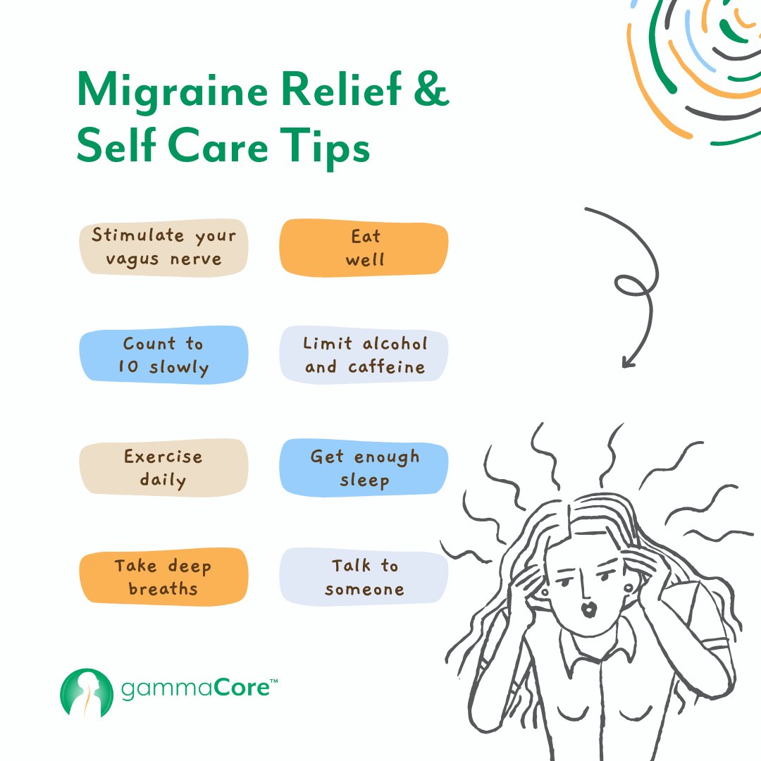 ElectroCoreVNS's tweet photo. Many can become overwhelmed when dealing with migraine. How you respond is a choice. 

#vagusnervestimulation #gammaCore #selfcare #migrainerelief https://t.co/DjGaMOpog1