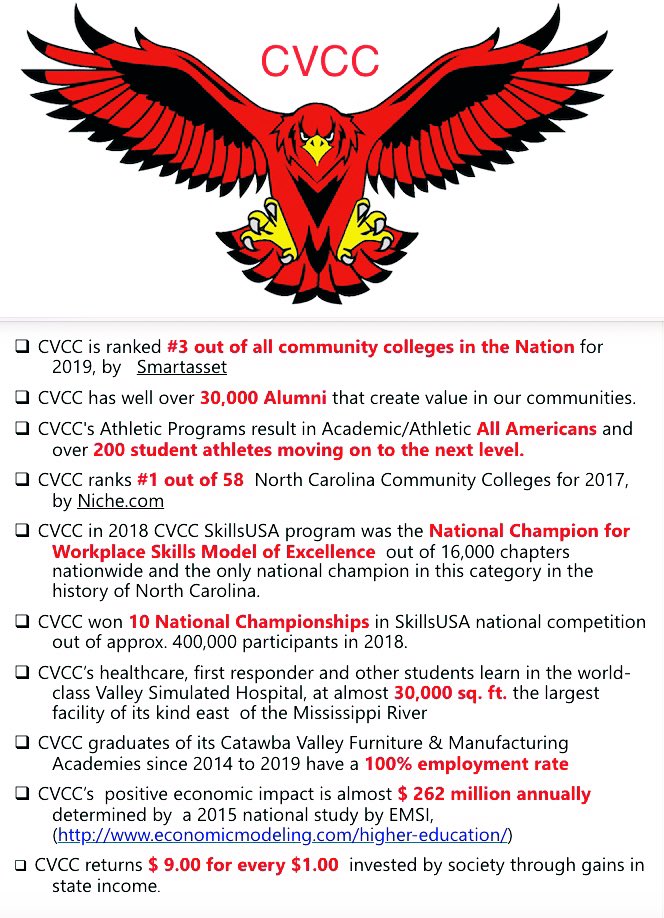 David Fonseca (@cvccdfonseca) on Twitter photo Be a Hawk! Come soar with us. Yes, you too can be a part of CVCC. Follow us here: <a href="/CatawbaValleyCC/">Catawba Valley Community College</a> Be a Hawk! Come soar with us. Yes, you too can be a part of CVCC. Follow us here: <a href="/CatawbaValleyCC/">Catawba Valley Community College</a>