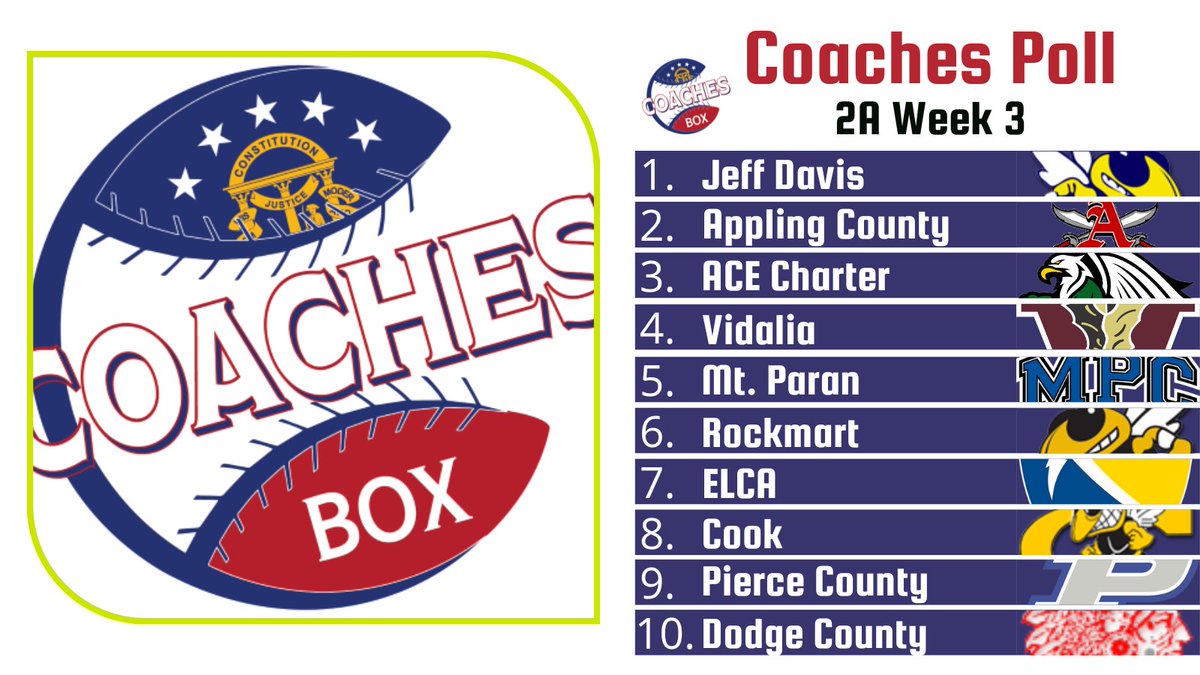 Coaches Box Georgia tweet media