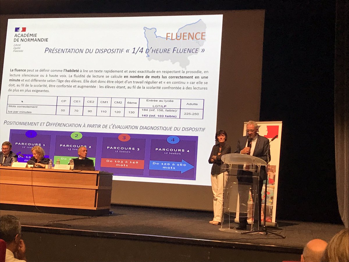 61Ien's tweet photo. Réunion de rentrée académique avec Mme la Rectrice. Intervention de Laurence Schirm et de Yannick Ruban portant sur la fluence : outil mis en place dans l’Orne. @61Ien  #fluence https://t.co/o2iqWr3B56