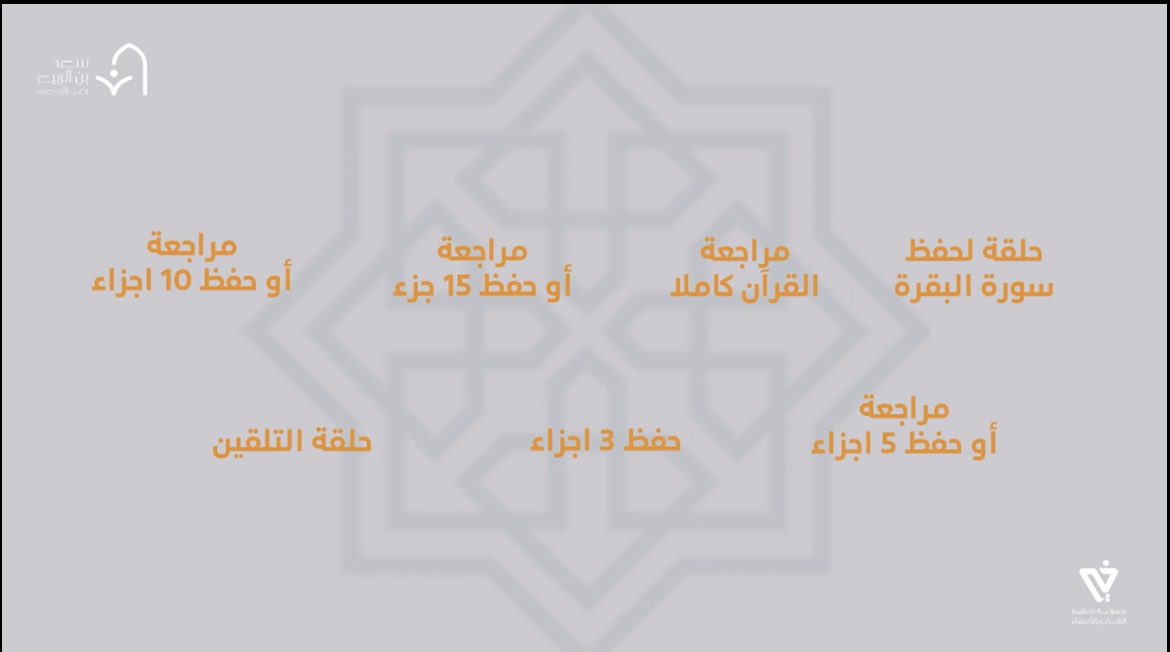 التقرير النهائي للدورة الصيفية المكثفة بحلقات سعد بن الربيع 🤩☑️

📎 الرابط ( youtu.be/H1l5KN2-pLw) 📹