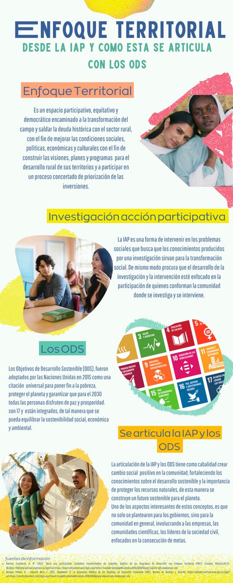 luceroh80866067's tweet photo. ⁦@ElOIRdelaRegion⁩ #unadinvestigaIAP/ODS https://t.co/SIkUv9ZGod