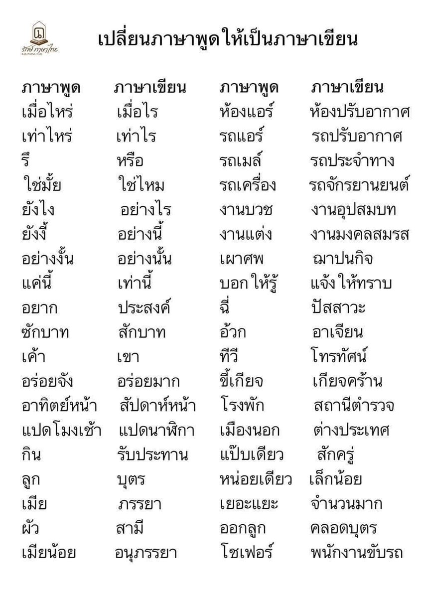 言吾青争⭐ทำใจ(ไม่)ให้รักเธอ tweet media