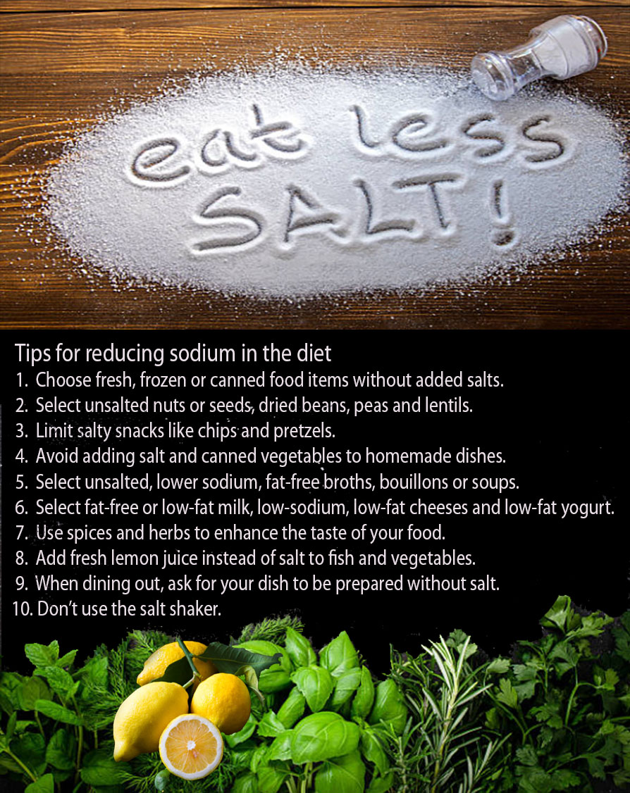 DietitianOnline's tweet photo. Tips for Reducing #Sodium in Your Diet #MoreHerbsLessSalt Day #NationalLemonJuice Day https://t.co/MUocL1auZA https://t.co/XItjO3wi3q