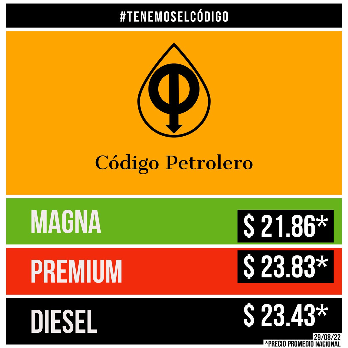 Código Petrolero tweet media
