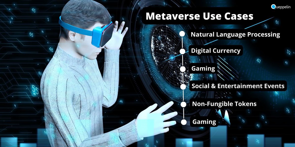 queppelin's tweet photo. We could go on and on about the great influence Metaverse has on different industries, but we'd rather share practical examples with you!
Check out our latest blog on Metaverse Use Cases - https://t.co/mKh6Jfefhq
#metaverse #metaversedevelopment #metaverseusecases #Blog https://t.co/oTd3uZR3mV